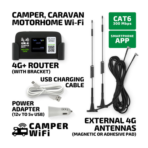 Motorhome camper caravan fi - camper,